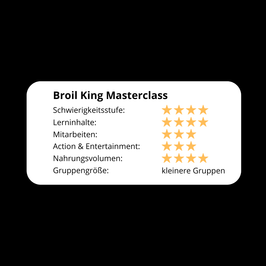 Broil King Masterclass - Grillstar.deBroil King MasterclassGrillstar.deGrillstar.de