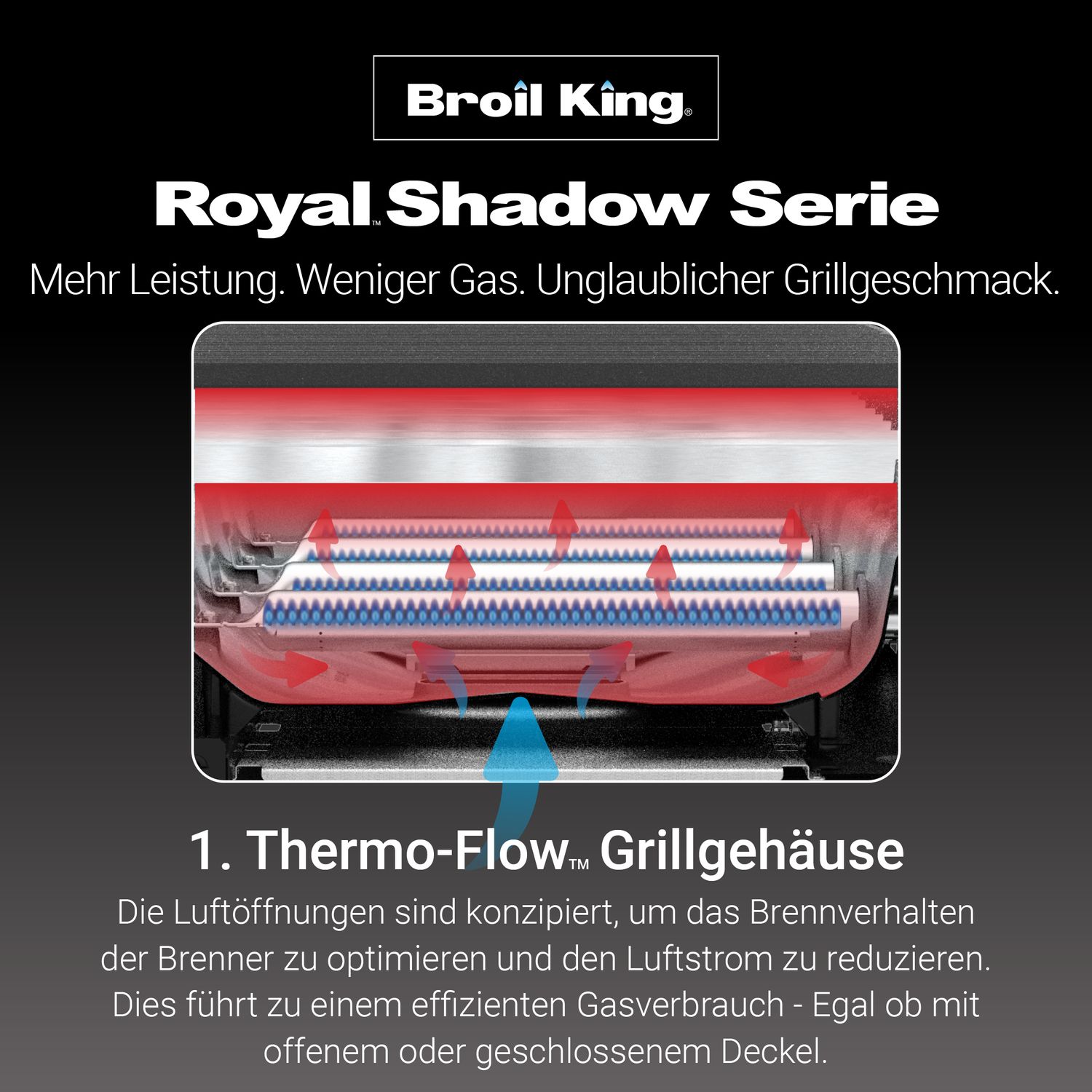 Broil King Royal 340 - Modell 2025 - Grillstar.deBroil King Royal 340 - Modell 2025Broil KingGrillstar.de