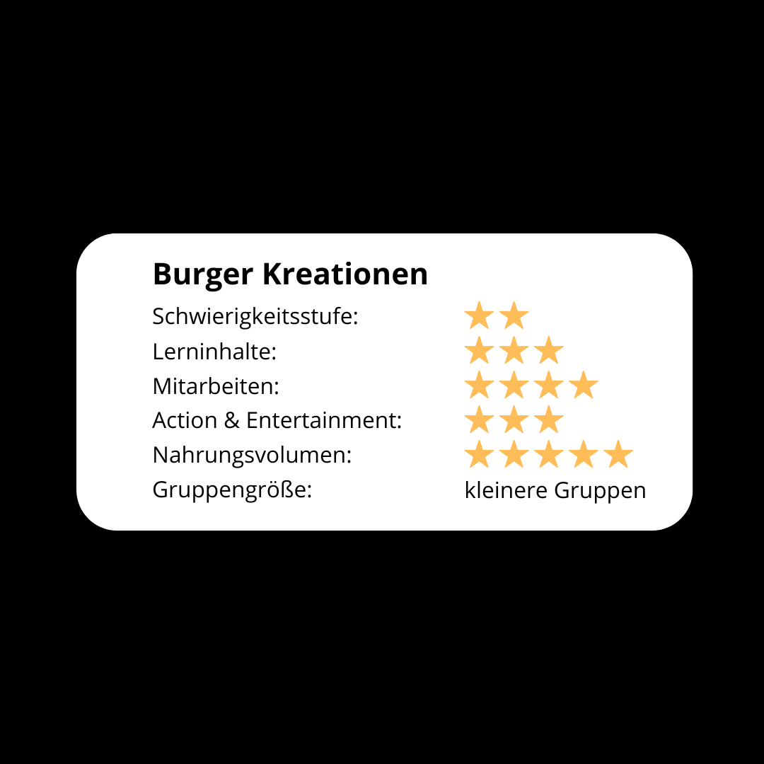 Burger Kreationen! - Das Burger Grillseminar 2026 - Grillstar.deBurger Kreationen! - Das Burger Grillseminar 2026Grillstar.deGrillstar.de