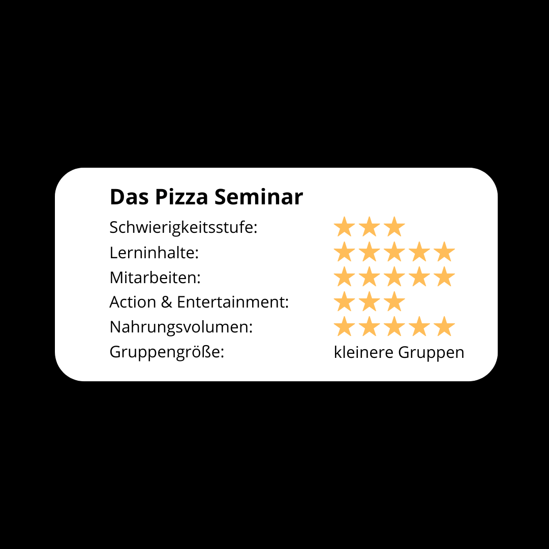 Das Pizza Seminar! - (im Gasgrill, Keramikgrill & Pizzaofen) 2026 - Grillstar.deDas Pizza Seminar! - (im Gasgrill, Keramikgrill & Pizzaofen) 2026Grillstar.deGrillstar.de