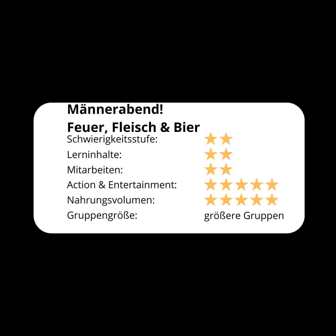 Feuer, Fleisch & Bier! Das Grillseminar 2026! - Grillstar.deFeuer, Fleisch & Bier! Das Grillseminar 2026!Grillstar.deGrillstar.de