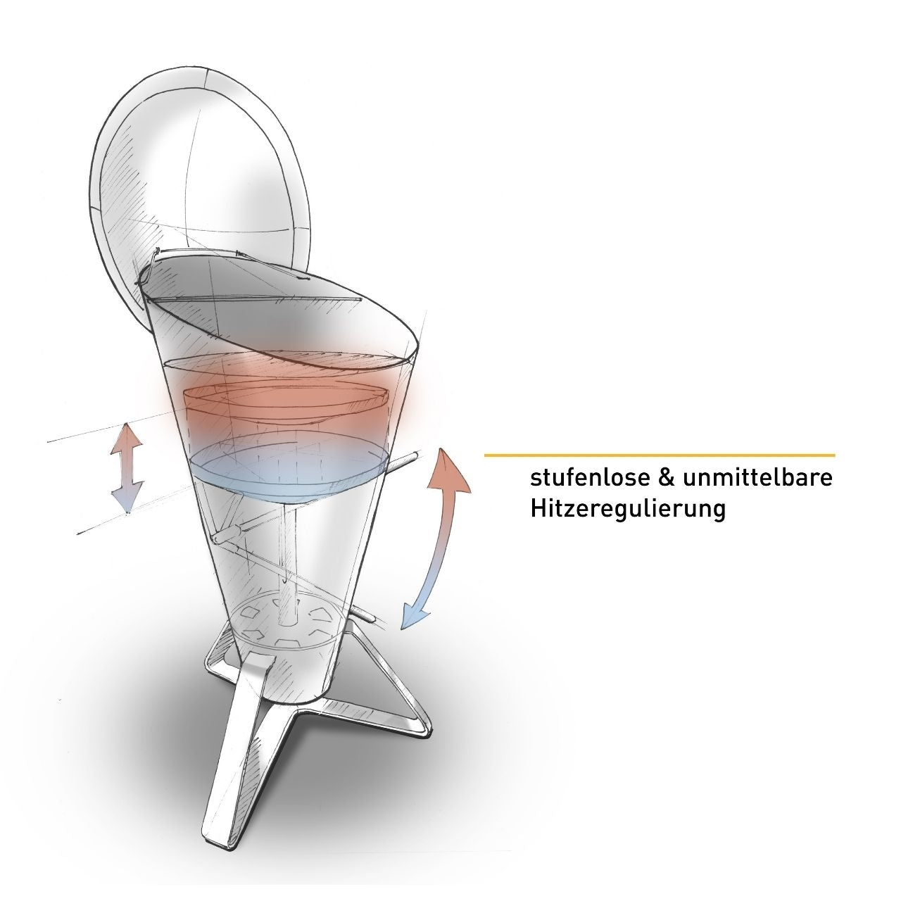 Höfats CONE Holzkohlegrill, Ø 50 cm Grillfläche - Grillstar.deHöfats CONE Holzkohlegrill, Ø 50 cm GrillflächeHöfatsGrillstar.deH0101014260447330030