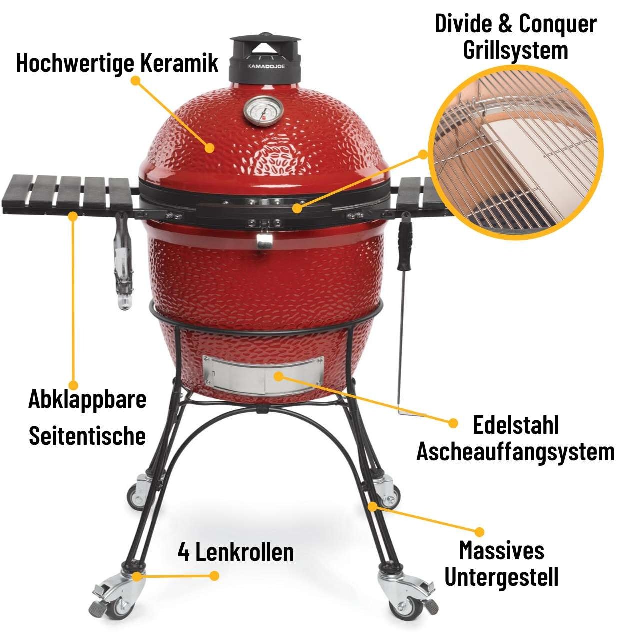 Kamado Joe Classic II mit Gestell - Grillstar.deKamado Joe Classic II mit GestellKamado JoeGrillstar.deKJ23RHC0811738021447