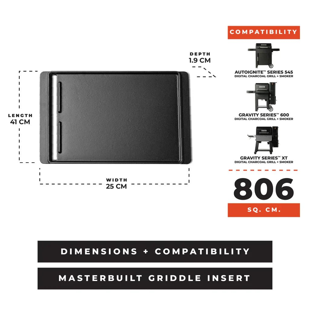 Masterbuilt Gussplatte Griddle-Einsatz, zweiseitig - Grillstar.deMasterbuilt Gussplatte Griddle-Einsatz, zweiseitigMasterbuiltGrillstar.de