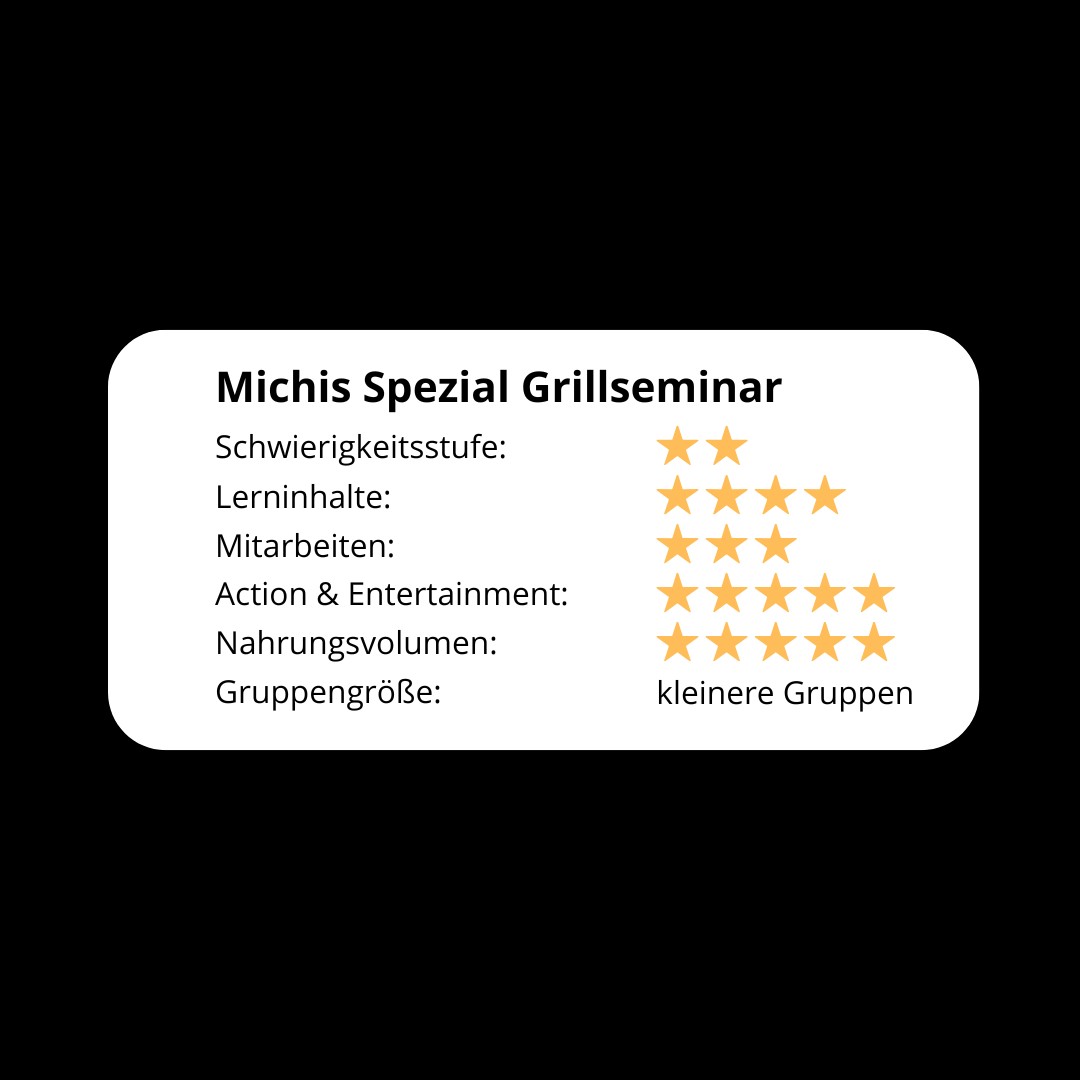 Michis Spezial Grillseminar - Grillstar.deMichis Spezial GrillseminarGrillstar.deGrillstar.de