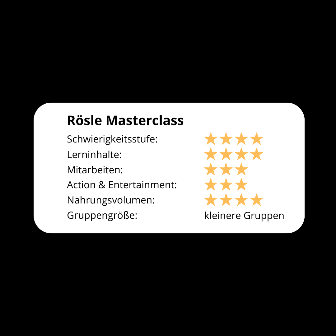 Rösle Masterclass - Grillstar.deRösle MasterclassGrillstar.deGrillstar.de