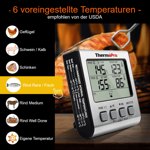 ThermoPro TP17 Kernthermometer, 2 Messfühler - Grillstar.deThermoPro TP17 Kernthermometer, 2 MessfühlerThermoProGrillstar.de