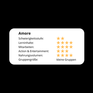 Amore! - Das Partner Seminar 2026 - Grillstar.deAmore! - Das Partner Seminar 2026Grillstar.deGrillstar.de
