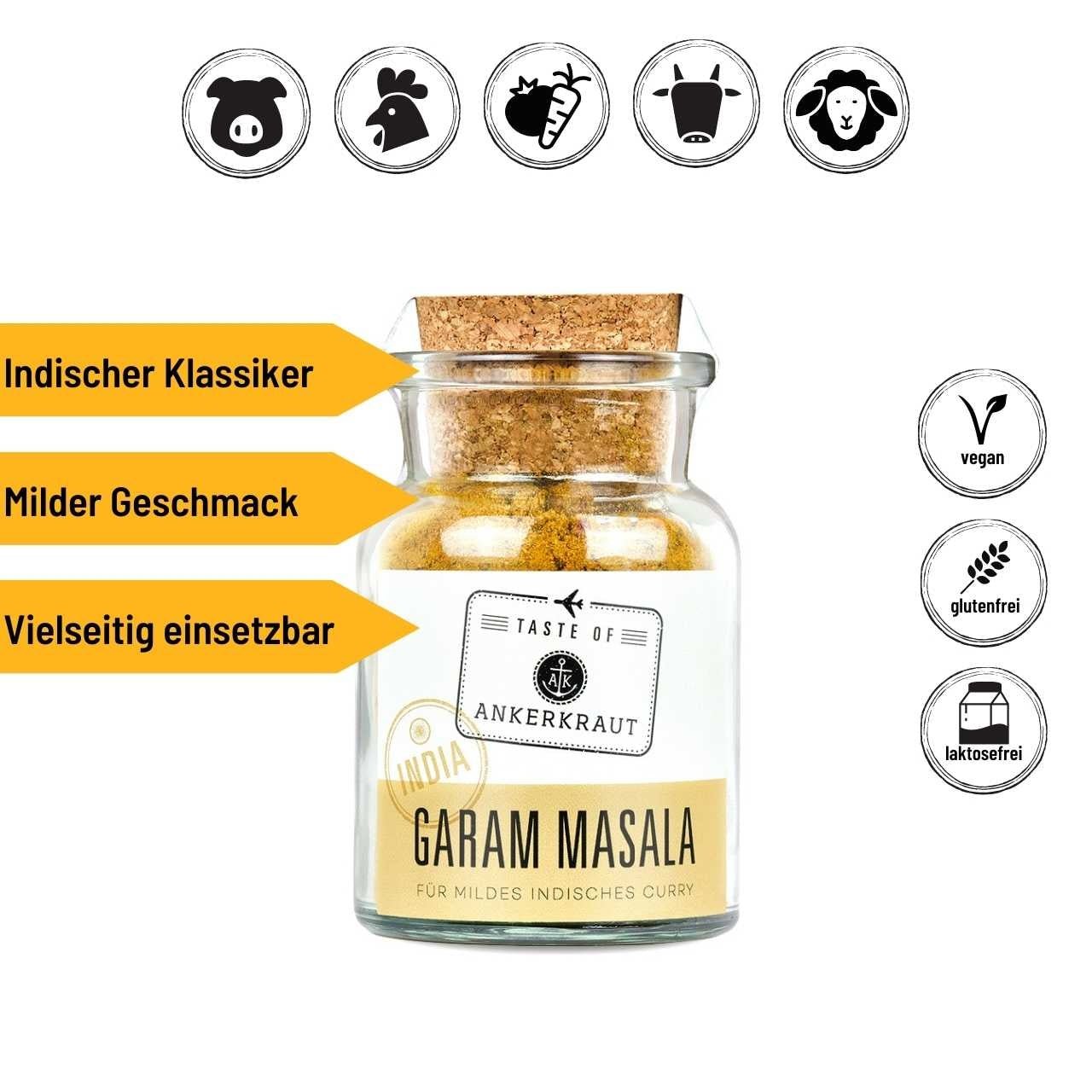 Ankerkraut Indien - Garam Masala - Grillstar.deAnkerkraut Indien - Garam MasalaAnkerkrautGrillstar.de40629880019184062988001918