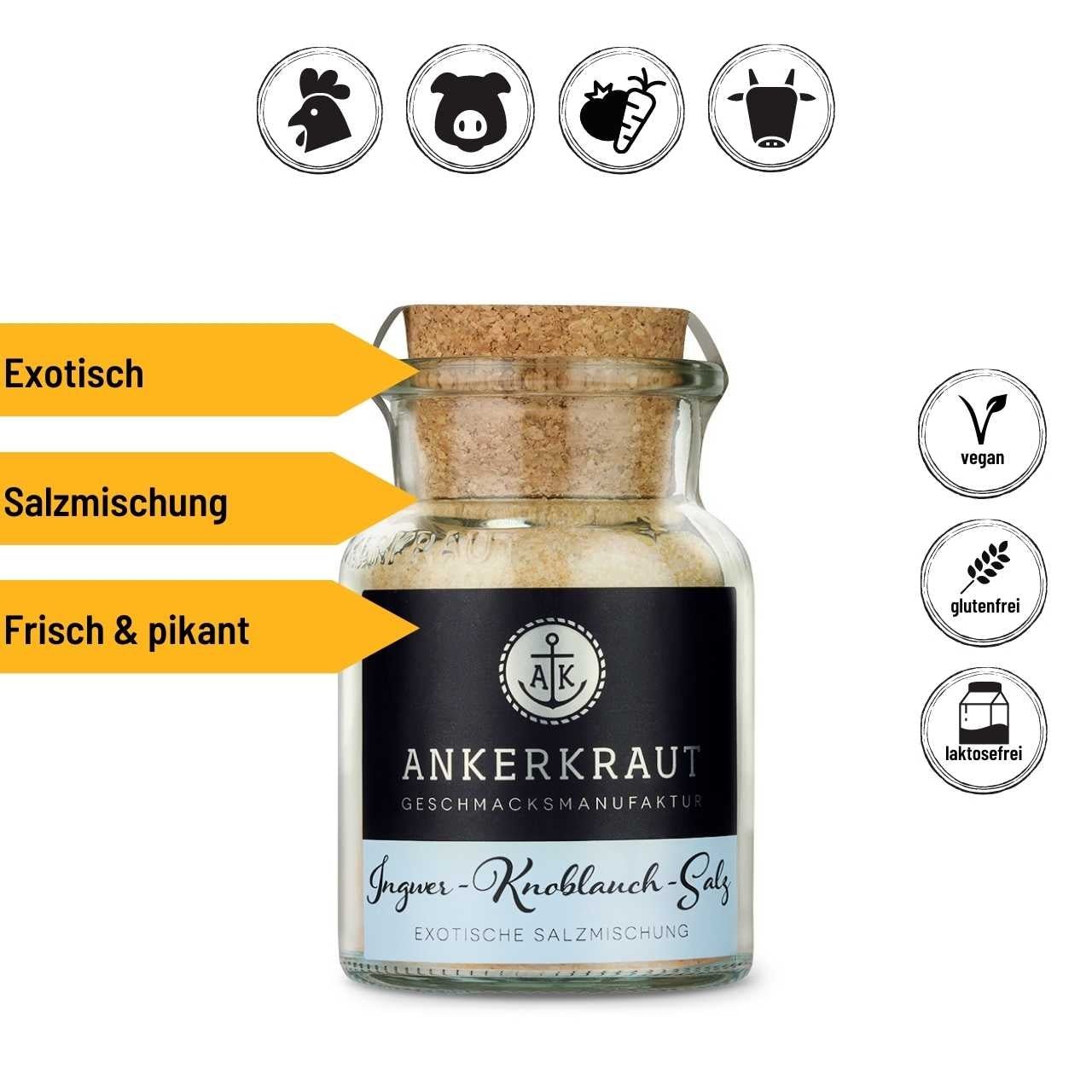 Ankerkraut Ingwer - Knoblauch - Salz - Grillstar.deAnkerkraut Ingwer - Knoblauch - SalzAnkerkrautGrillstar.de42603478908634260347890863