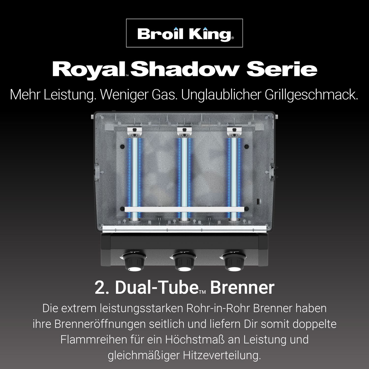 Broil King Royal 320 - Modell 2025 - Grillstar.deBroil King Royal 320 - Modell 2025Broil KingGrillstar.de