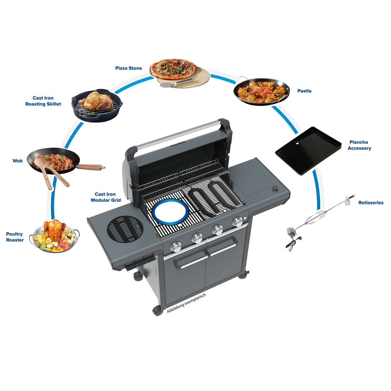 Campingaz BBQ 4 Series Premium 37384, Gusseisenroste, 13,6 kW Leistung - Grillstar.deCampingaz BBQ 4 Series Premium 37384, Gusseisenroste, 13,6 kW LeistungCampingazGrillstar.deC20000373843138522119614