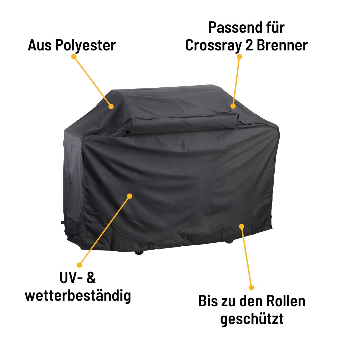 Crossray+ Abdeckhaube für Crossray+ 2 Trolley