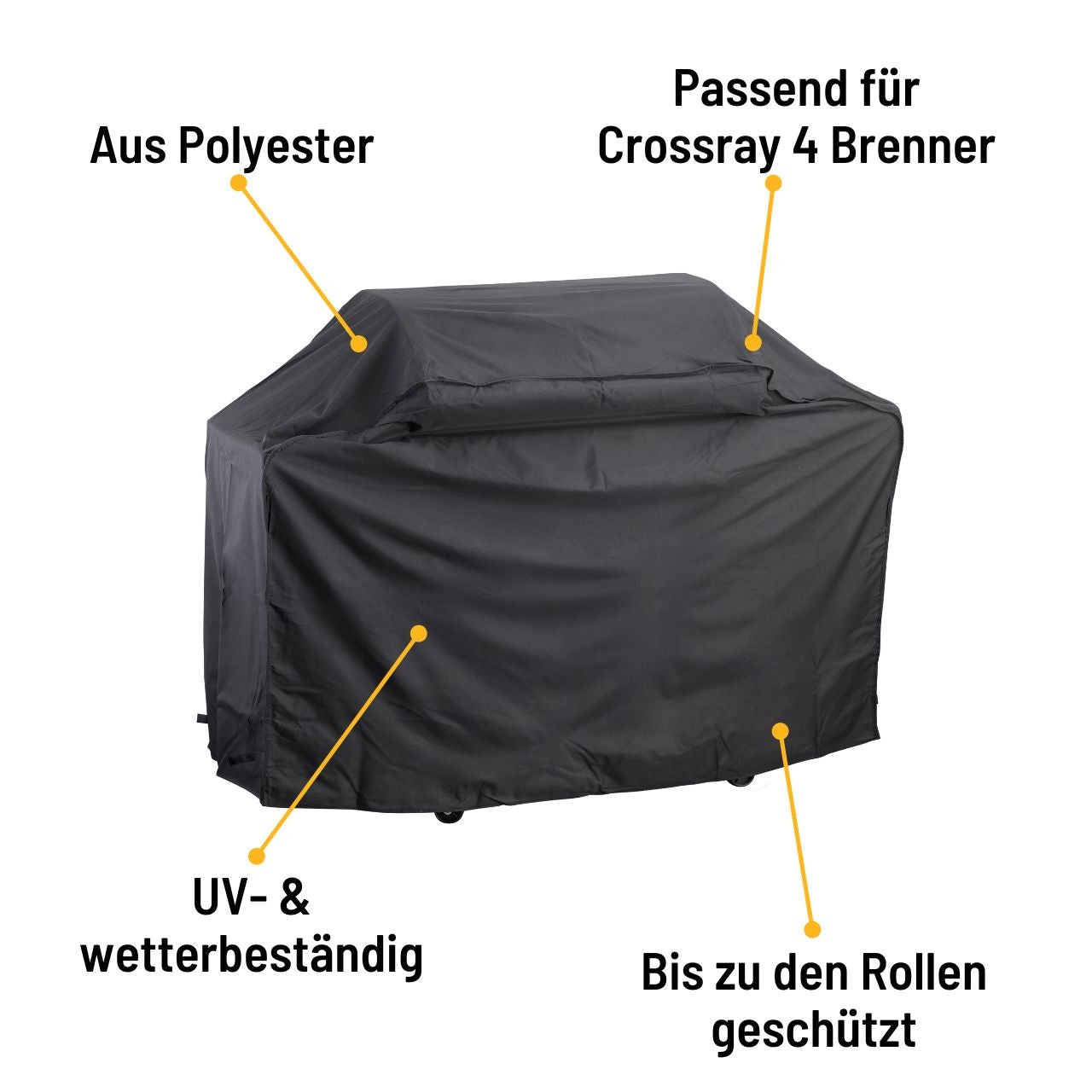 Crossray+ Abdeckhaube für Crossray+ 4 Trolley