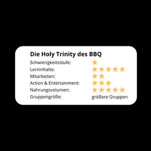 Die Holy Trinity des BBQ! - Das Barbecue - Event! - Grillstar.deDie Holy Trinity des BBQ! - Das Barbecue - Event!Grillstar.deGrillstar.de