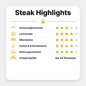 Grillstar Grillseminar "Steak Highlights 2027" - Grillstar.deGrillstar Grillseminar "Steak Highlights 2027"GrillstarGrillstar.de