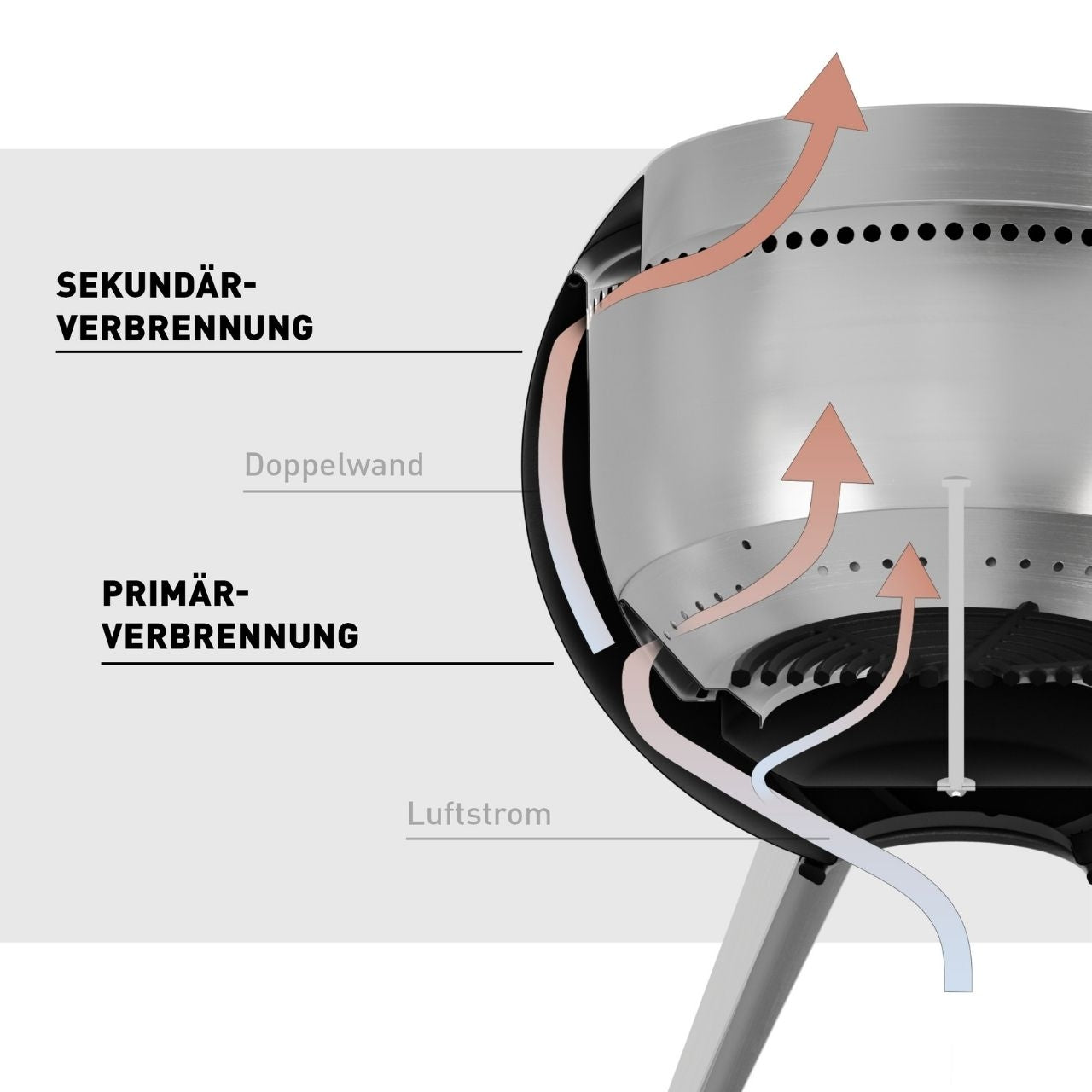 Höfats MOON 45 Feuerschale mit hohem Fuß - Grillstar.deHöfats MOON 45 Feuerschale mit hohem FußHöfatsGrillstar.deH007174064251007160