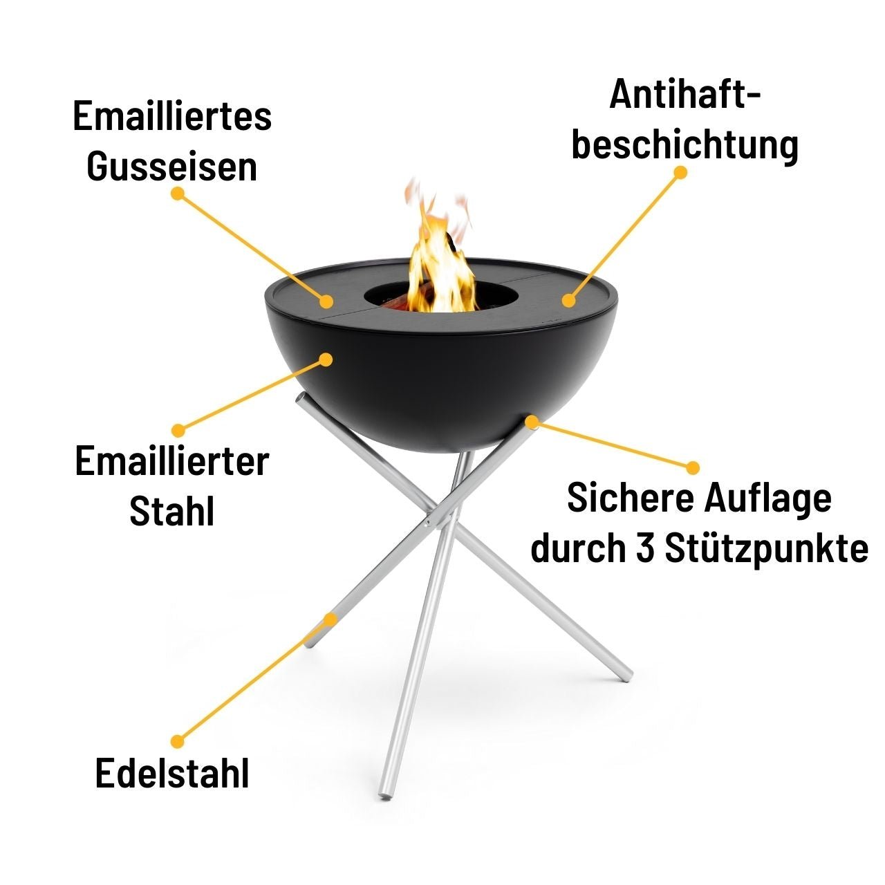 Höfats Plancha - Grillset hoch, BOWL 70 - Grillstar.deHöfats Plancha - Grillset hoch, BOWL 70HöfatsGrillstar.deH006464064251006460