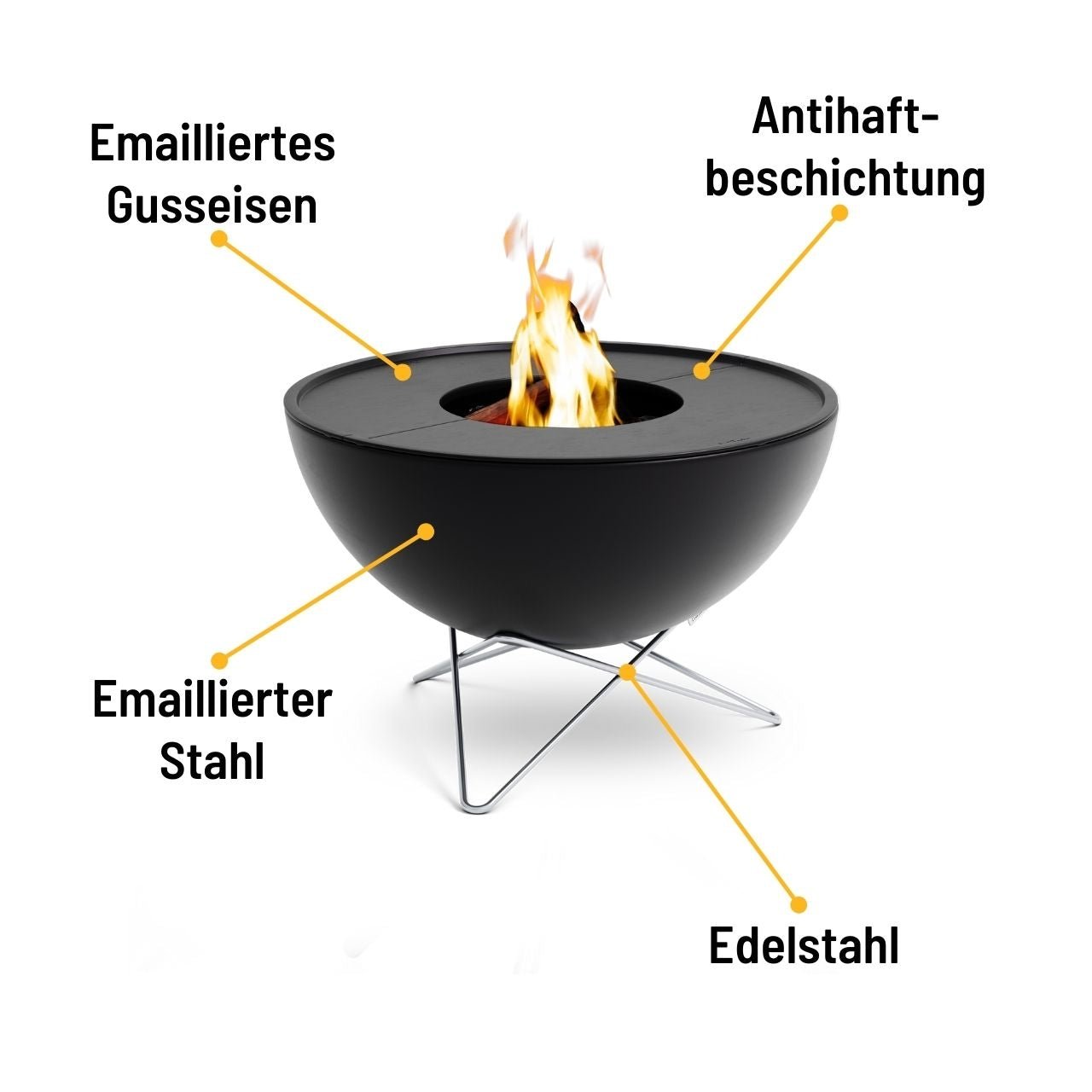 Höfats Plancha - Grillset tief, BOWL 70 - Grillstar.deHöfats Plancha - Grillset tief, BOWL 70HöfatsGrillstar.deH006474064251006477