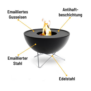 Höfats Plancha - Grillset tief, BOWL 70 - Grillstar.deHöfats Plancha - Grillset tief, BOWL 70HöfatsGrillstar.deH006474064251006477