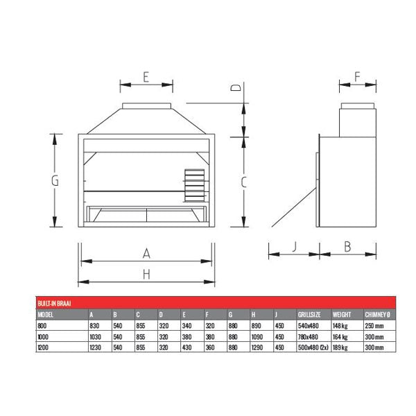 HomeFire Built In 1000 - Grillstar.deHomeFire Built In 1000GrillstarGrillstar.deBI1000