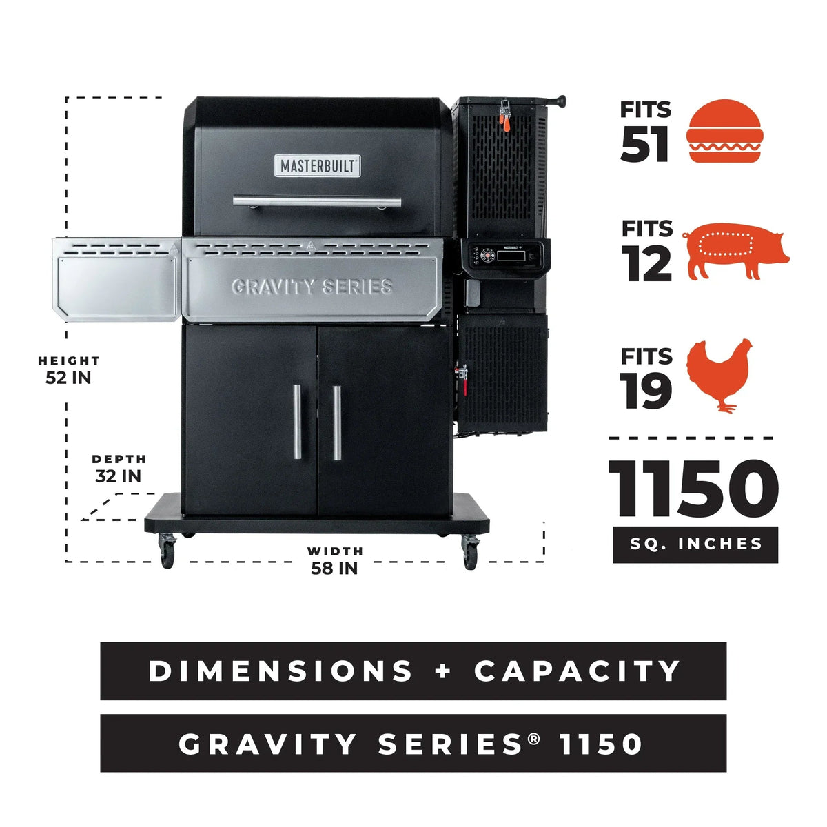 Masterbuilt Gravity 1150 - Grillstar.deMasterbuilt Gravity 1150MasterbuiltGrillstar.de