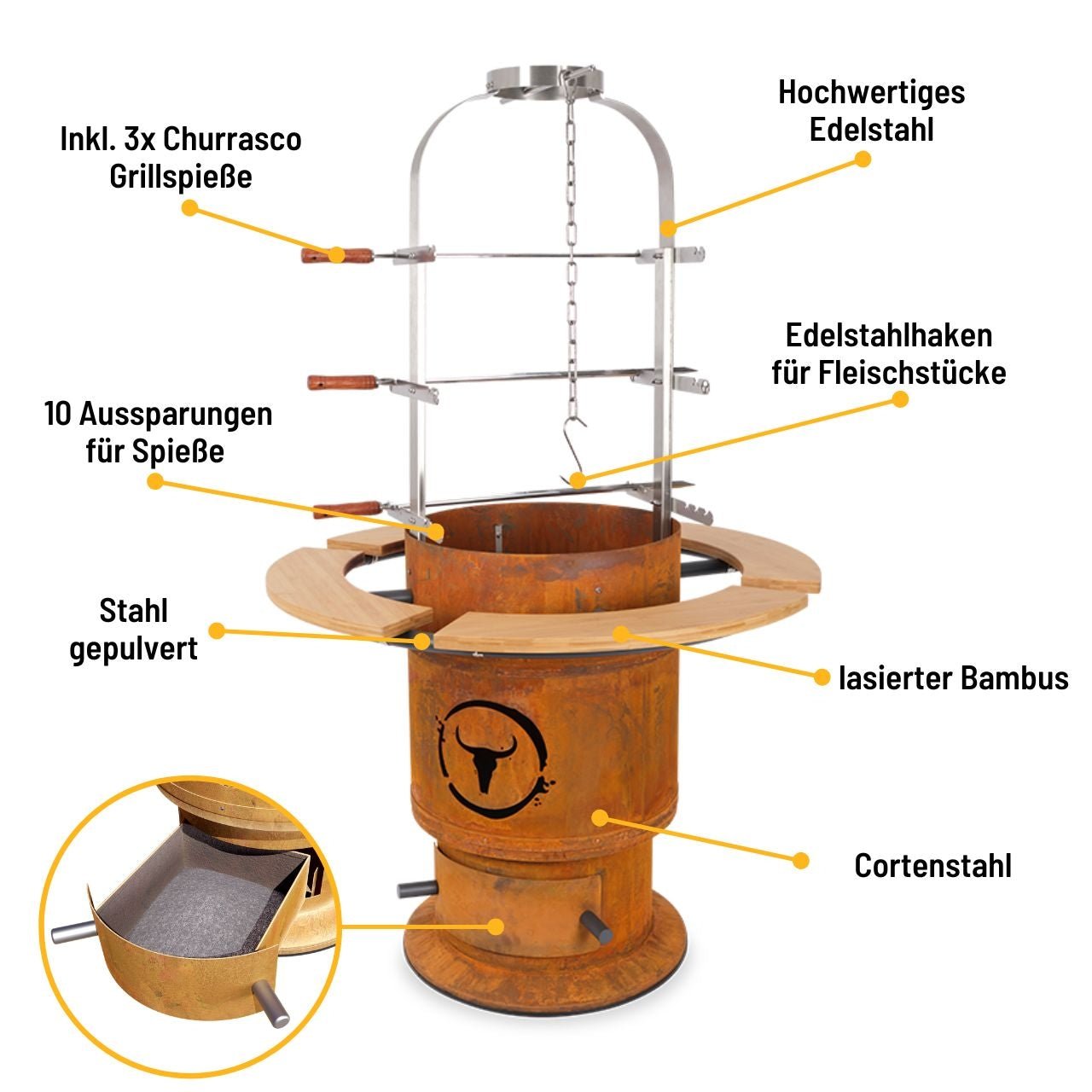 Moesta Bandit FirePlace Set, inkl. Ablagebrett Bambus & Asado - Aufsatz - Grillstar.deMoesta Bandit FirePlace Set, inkl. Ablagebrett Bambus & Asado - AufsatzMoestaGrillstar.de198854260664772347