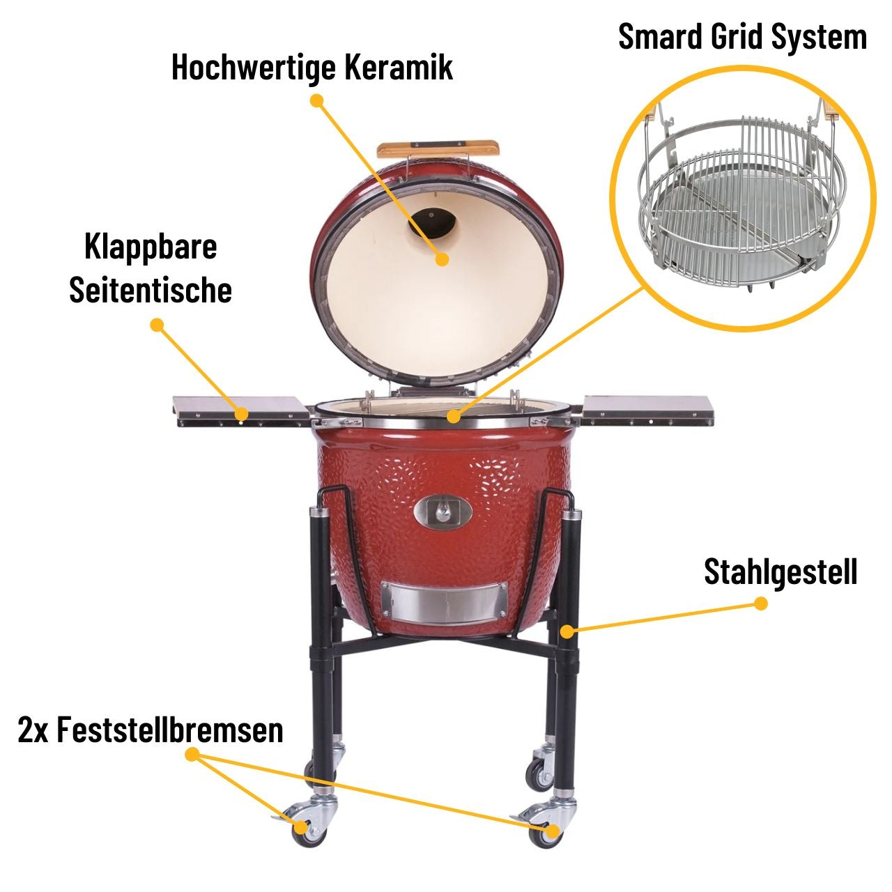 Monolith Classic PRO 2.0, Keramikgrill, Rot mit Gestell, 46 cm Edelstahlrost, Glasfaserdichtung, Smart Grid System