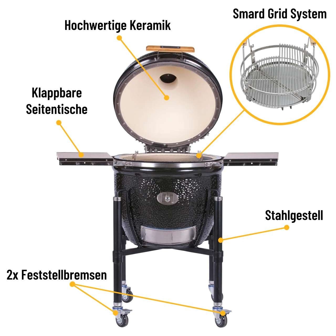 Monolith LeChef Pro - Serie 2.0 – BLACK mit Gestell - Grillstar.deMonolith LeChef Pro - Serie 2.0 – BLACK mit GestellMonolithGrillstar.de121030 - BLACKM4260444583378