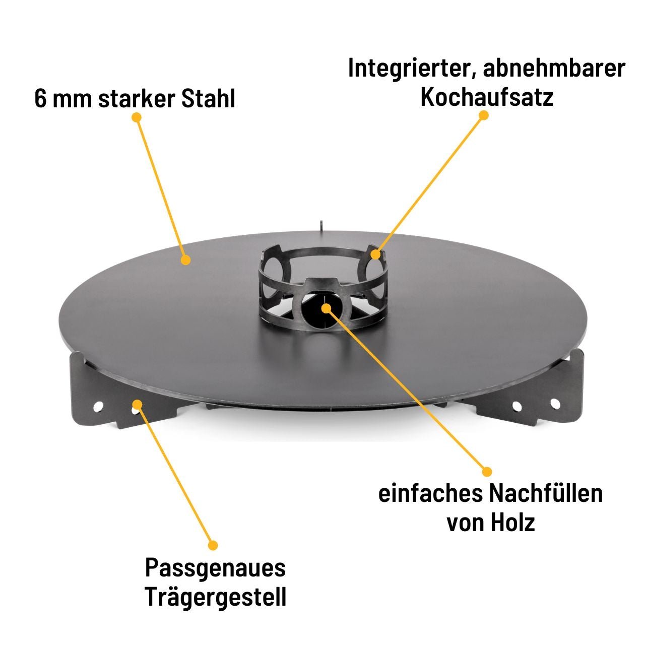 Petromax Feuerhand Grillplatte für Pyron & Tyropit - Grillstar.dePetromax Feuerhand Grillplatte für Pyron & TyropitPetromaxGrillstar.depypla24250435700822