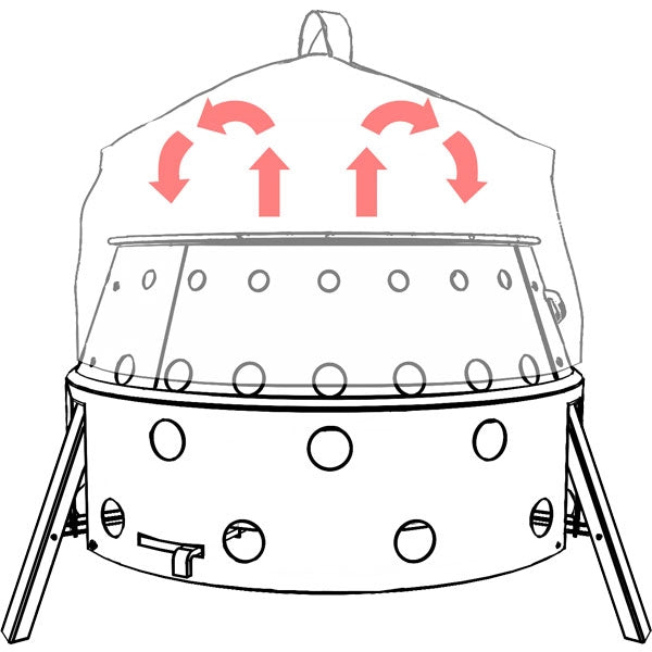 Petromax Umluftkuppel - Grillstar.dePetromax UmluftkuppelPetromaxGrillstar.dept1umk4250435701348