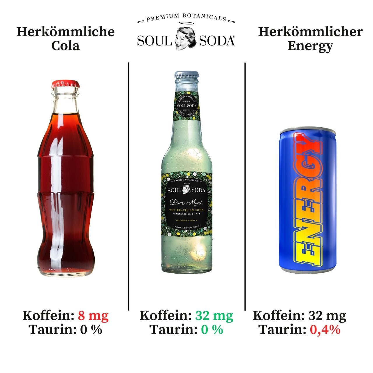 Soul Soda Limette - Minze, 0,33 Liter - Grillstar.deSoul Soda Limette - Minze, 0,33 LiterSoul SodaGrillstar.de