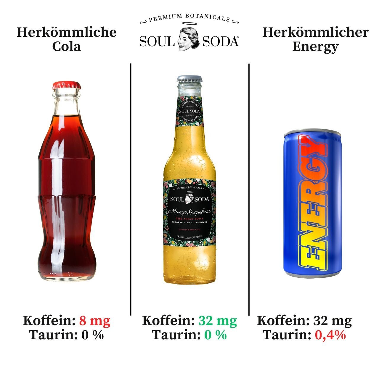 Soul Soda Mango Grapefruit, 0,33 Liter - Grillstar.deSoul Soda Mango Grapefruit, 0,33 LiterSoul SodaGrillstar.de