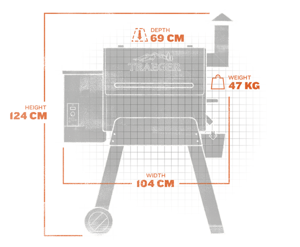 Traeger Pelletgrill Pro Series 22 Blau - Grillstar.deTraeger Pelletgrill Pro Series 22 BlauTraegerGrillstar.de