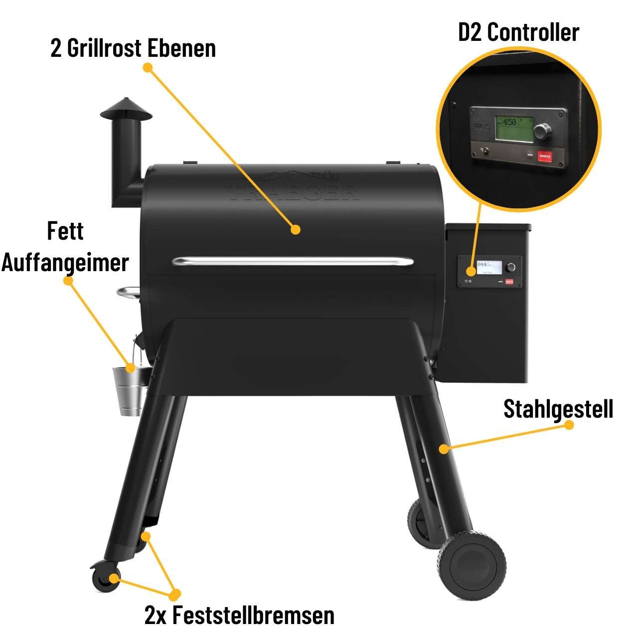 Traeger PRO 780 Pellet Grill - Grillstar.deTraeger PRO 780 Pellet GrillTraegerGrillstar.de